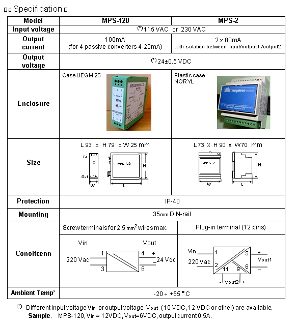 Power Supplies - MPS-120 - MPS-2
