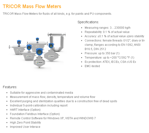 TRICOR Mass Flow Meters