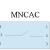 MNCAC – גלאי חוסר זרם AC