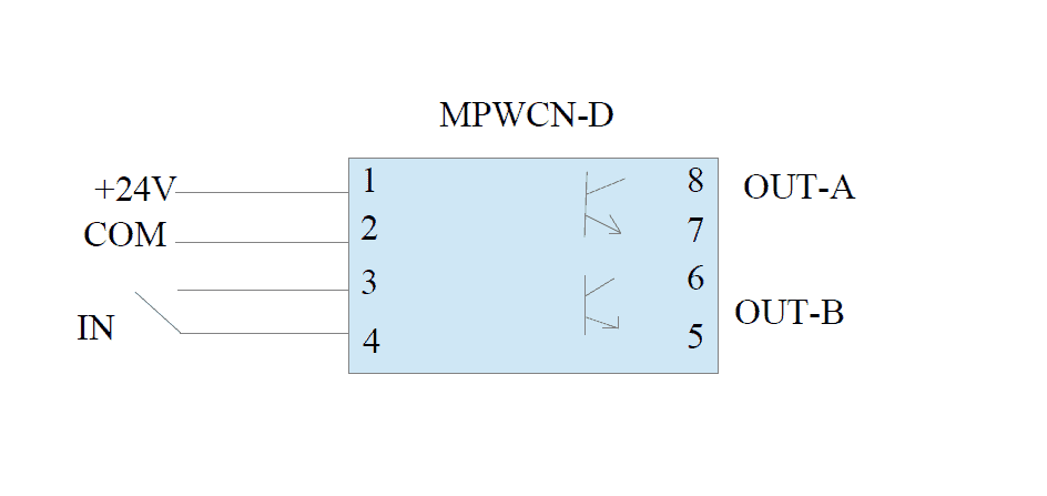 MPWCN-D - מרחיב פולסים עם שתי יציאות מבודדת