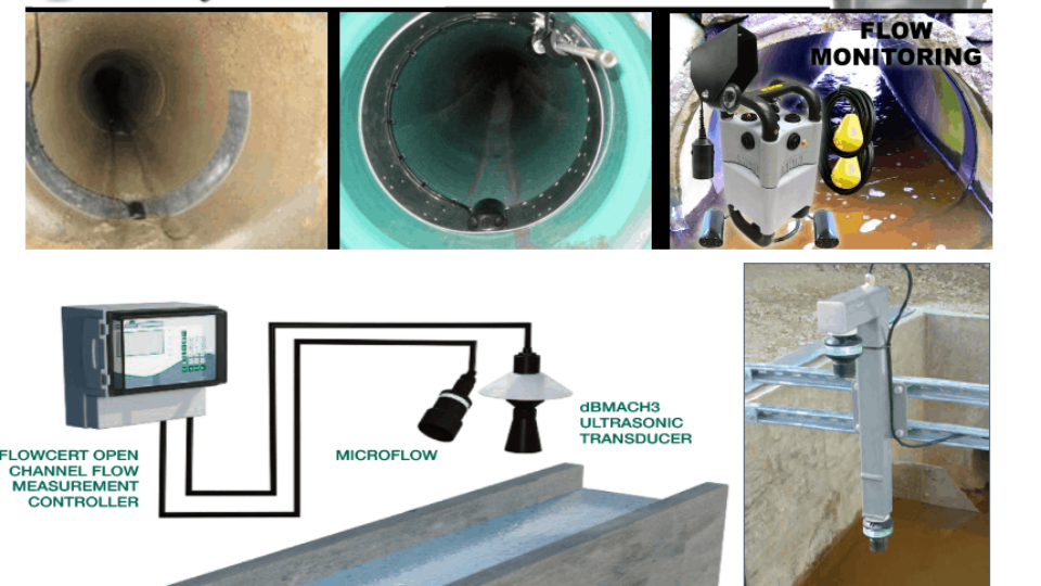 מד זרימה לתעלות פתוחות