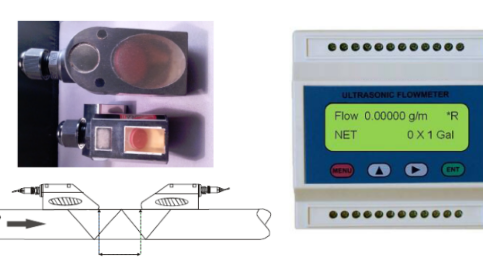 מד ספיקה אולטרסוני חיצוני