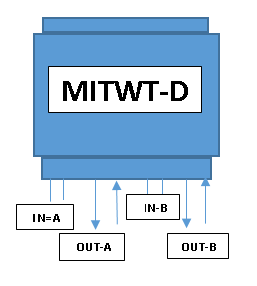MITWT-D
