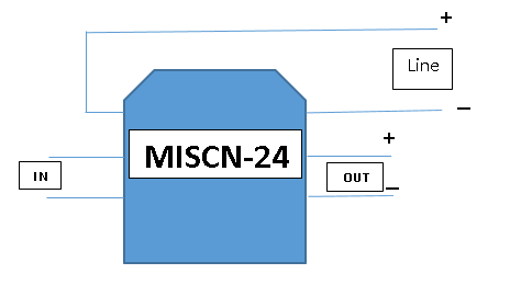 MISCN-24