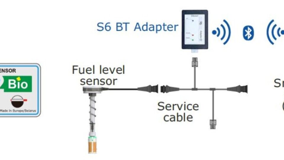 מדידת מפלס סולר