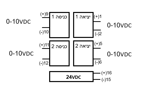 MIS-546